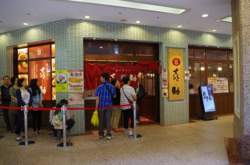 喜助