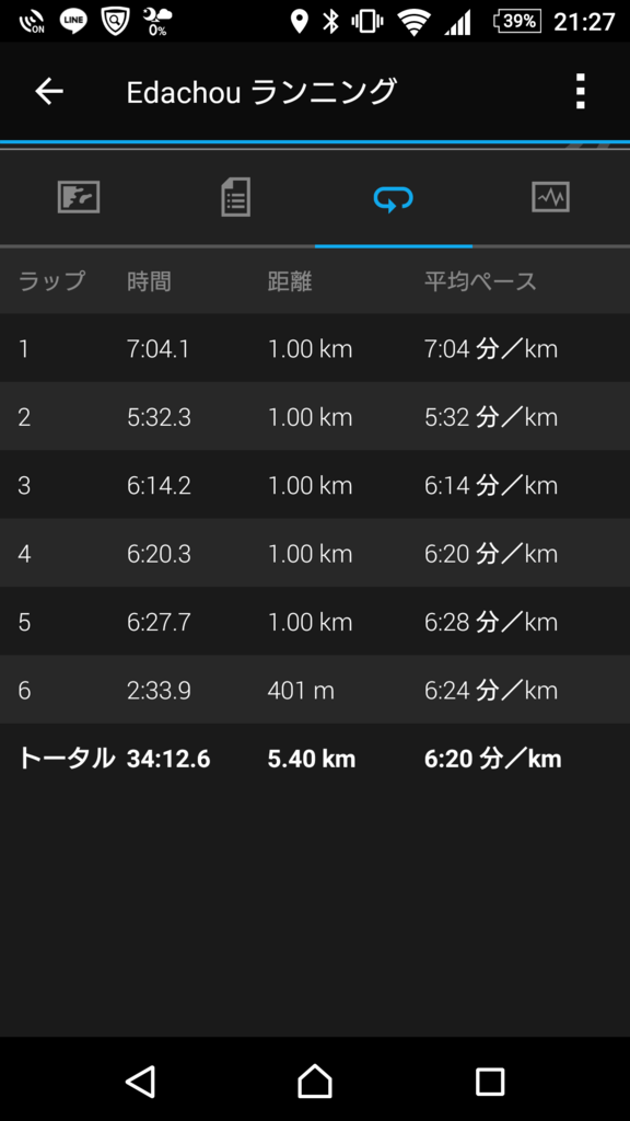 f:id:okm_kyo0430:20161231212801p:plain f:id:okm_kyo0430:20161231212801p:plain