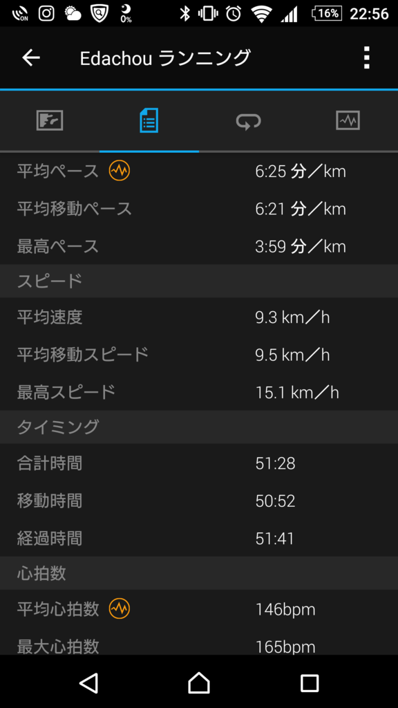 f:id:okm_kyo0430:20170103225643p:plain f:id:okm_kyo0430:20170103225643p:plain