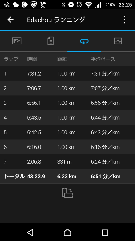 f:id:okm_kyo0430:20170404232941p:plain f:id:okm_kyo0430:20170404232941p:plain