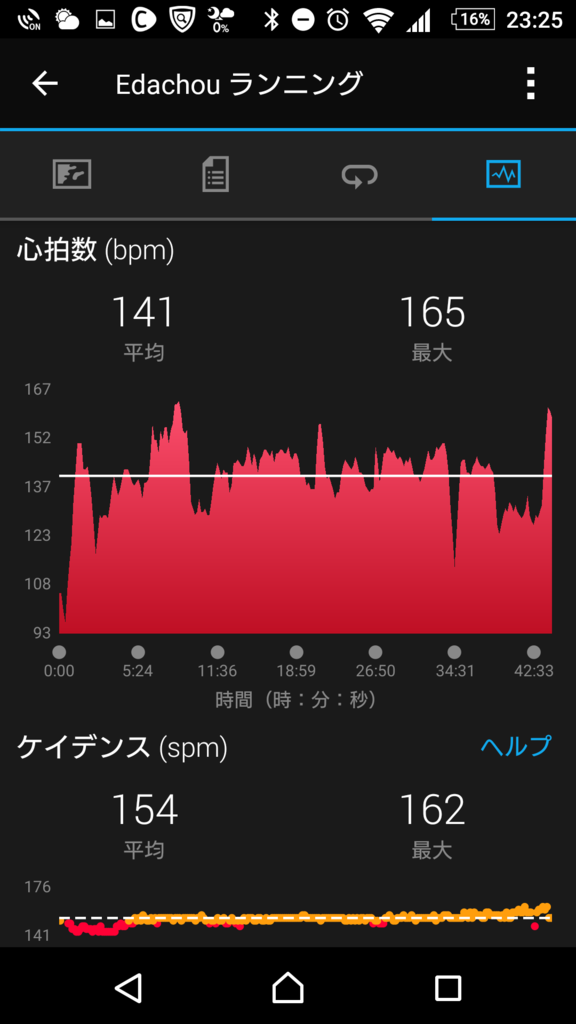 f:id:okm_kyo0430:20170404233122p:plain f:id:okm_kyo0430:20170404233122p:plain