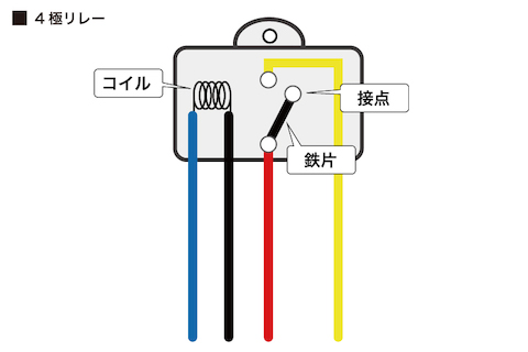 リレー解説図