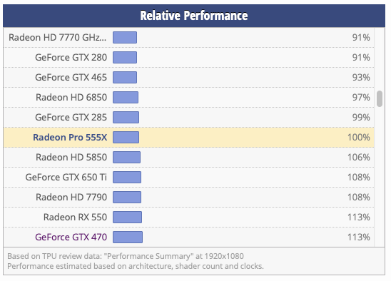 Macbookに激安でwindowsを入れてゲームできる Monoist
