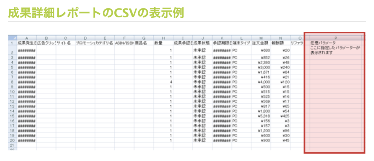 もしもアフィリエイトの 上級者任意パラメーター の使い方 アフィリエイト応援ブログ