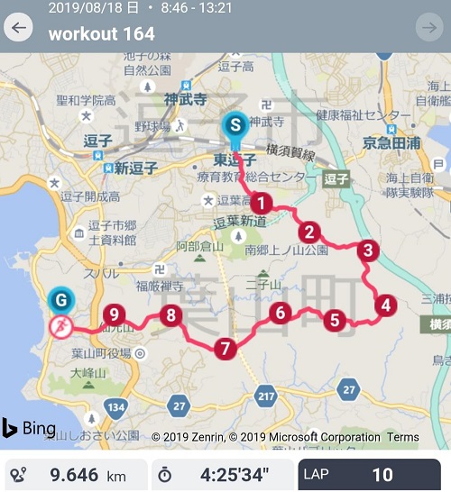f:id:okmtaym:20190819150445j:plain f:id:okmtaym:20190819150445j:plain