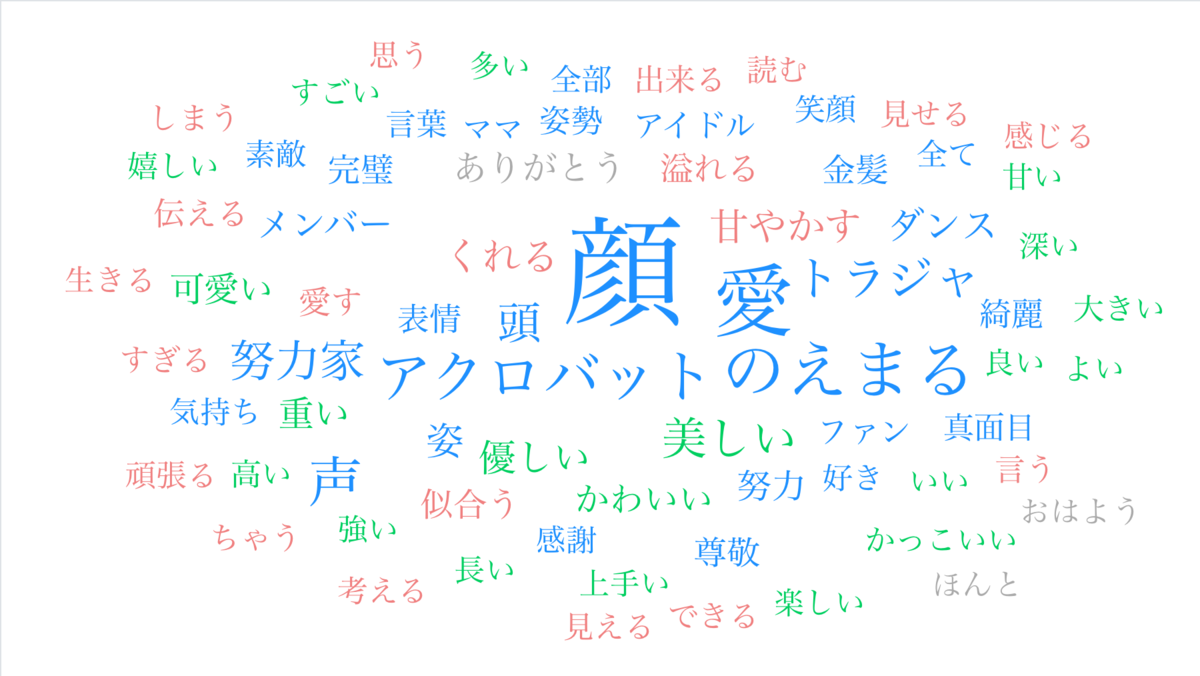 f:id:oko4156me:20190629135312p:plain