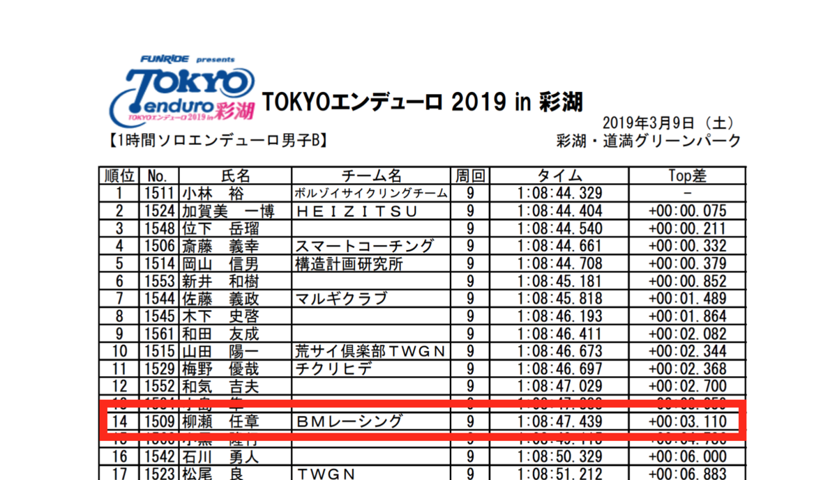 f:id:okochang:20190316105551p:plain f:id:okochang:20190316105551p:plain