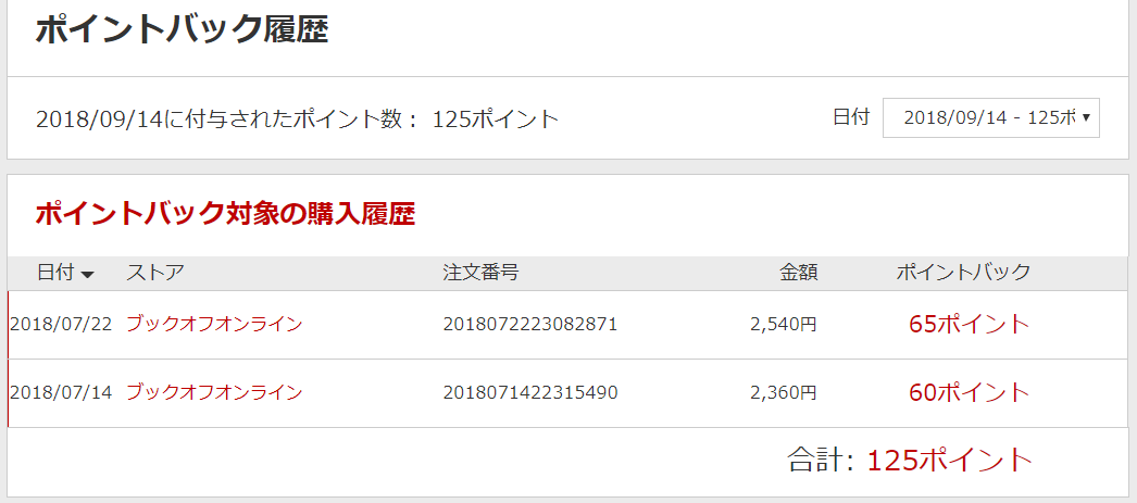f:id:okodukaikasegu:20190329133338p:plain f:id:okodukaikasegu:20190329133338p:plain