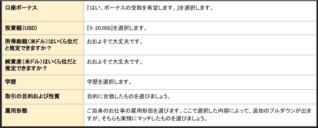 f:id:okokwmr:20190421163605j:image f:id:okokwmr:20190421163605j:image