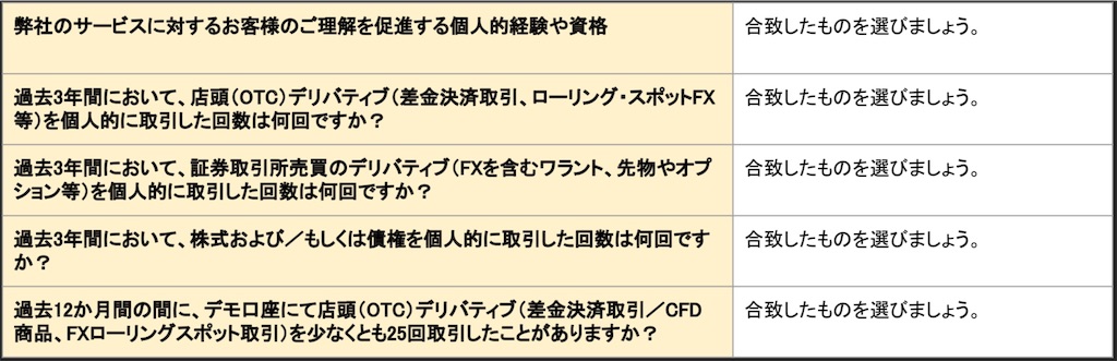 f:id:okokwmr:20190421163626j:image f:id:okokwmr:20190421163626j:image
