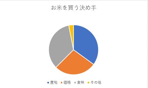 f:id:okome-kometouji:20201026160336j:plain