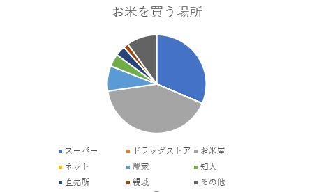 f:id:okome-kometouji:20201026160409j:plain