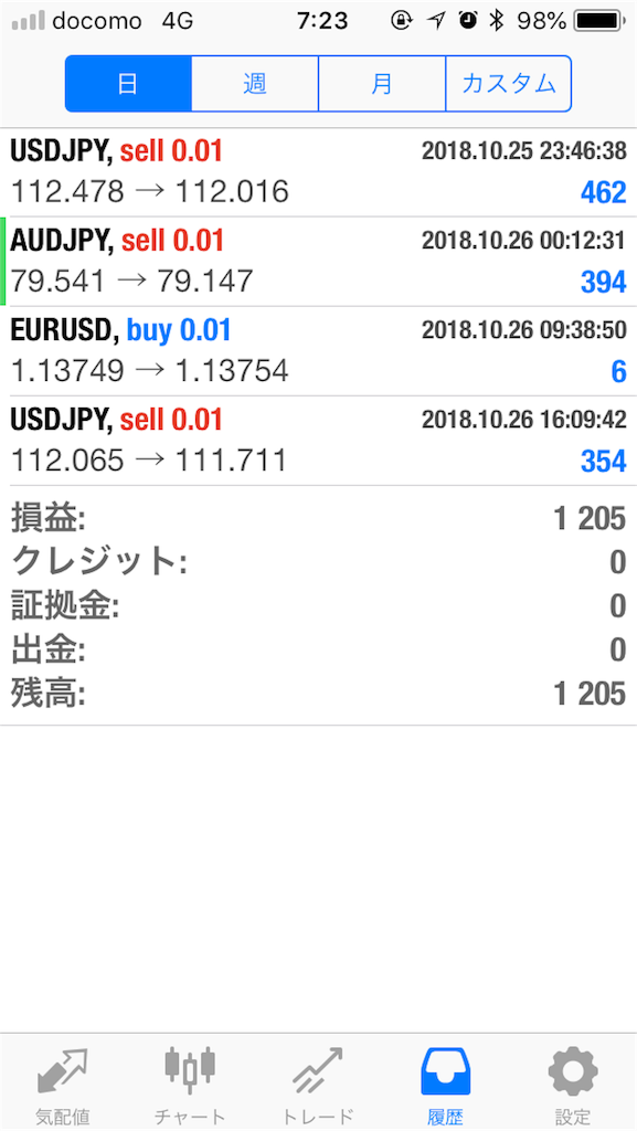 f:id:okome0141okome:20181027072357p:image