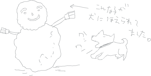 f:id:okome_chan:20080205222648p:image
