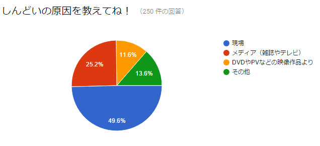 f:id:okometokaraage:20170406232915j:plain