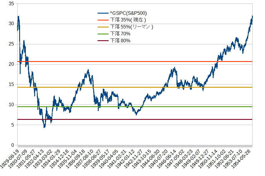 f:id:okometsubu-blog:20200325222537p:plain f:id:okometsubu-blog:20200325222537p:plain