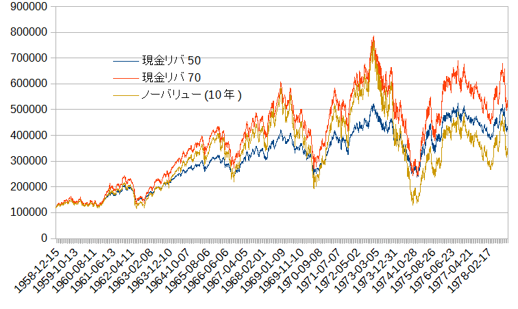 f:id:okometsubu-blog:20200607164418p:plain