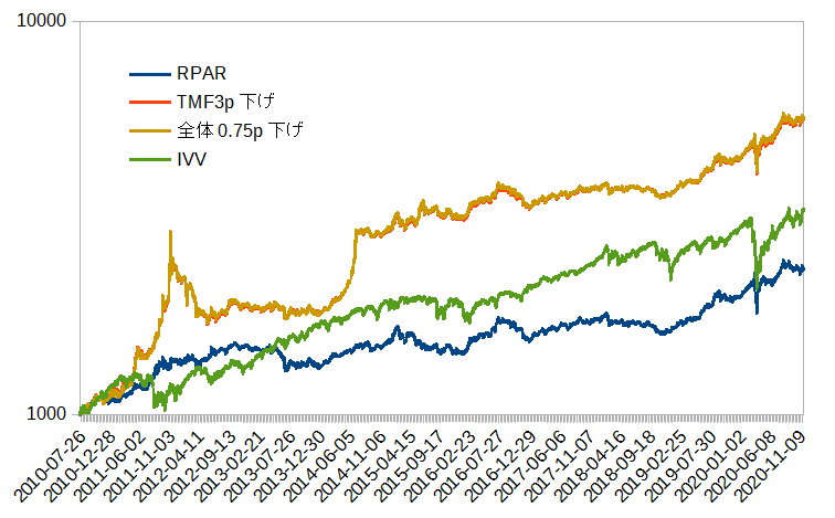 f:id:okometsubu-blog:20201117235047p:plain