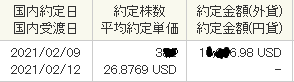 f:id:okometsubu-blog:20210210175101p:plain
