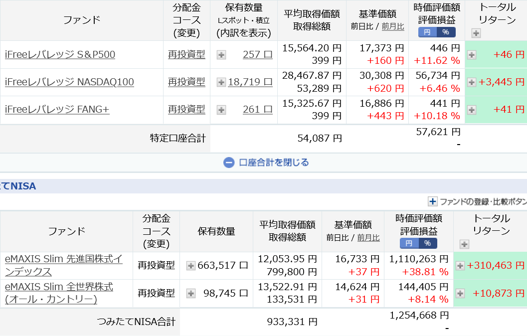 f:id:okometsubu-blog:20210410180557p:plain