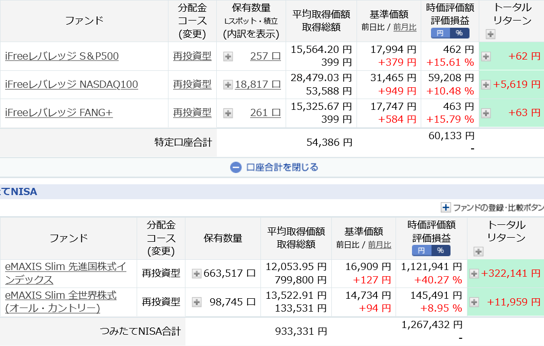 f:id:okometsubu-blog:20210418213443p:plain