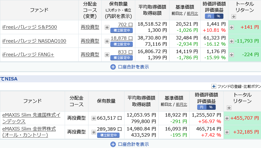 f:id:okometsubu-blog:20220206175810p:plain