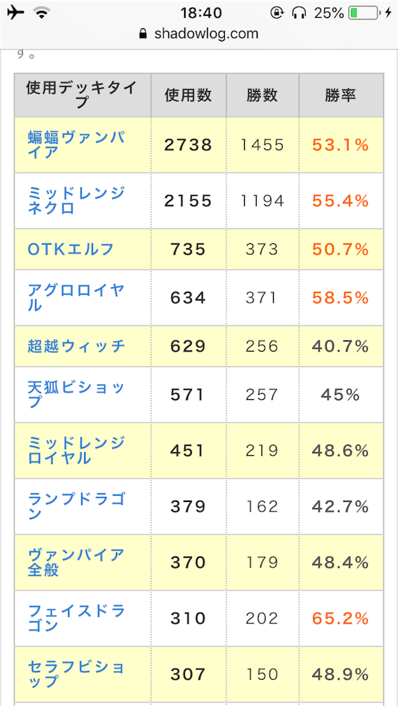 f:id:okonomin21:20181002184044p:image