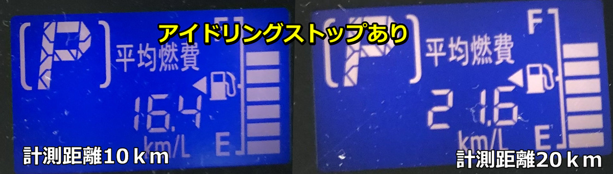 アイドリングストップオン・オフの燃費比較