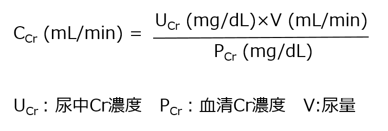 計算 式 クリアランス クレアチニン 腎機能を計算する方法は？～Cockcroft