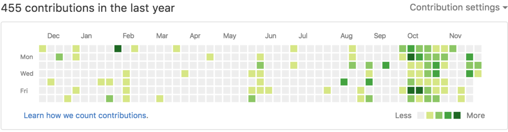 f:id:okoysm:20161130123453p:plain