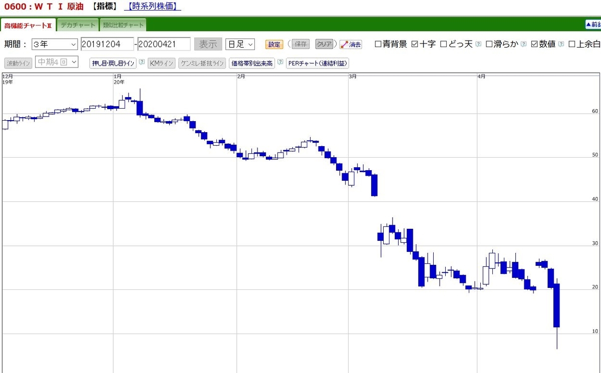 f:id:okoze2019:20200422100710j:plain