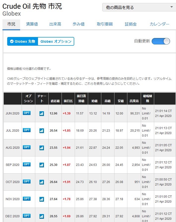 f:id:okoze2019:20200422111320j:plain