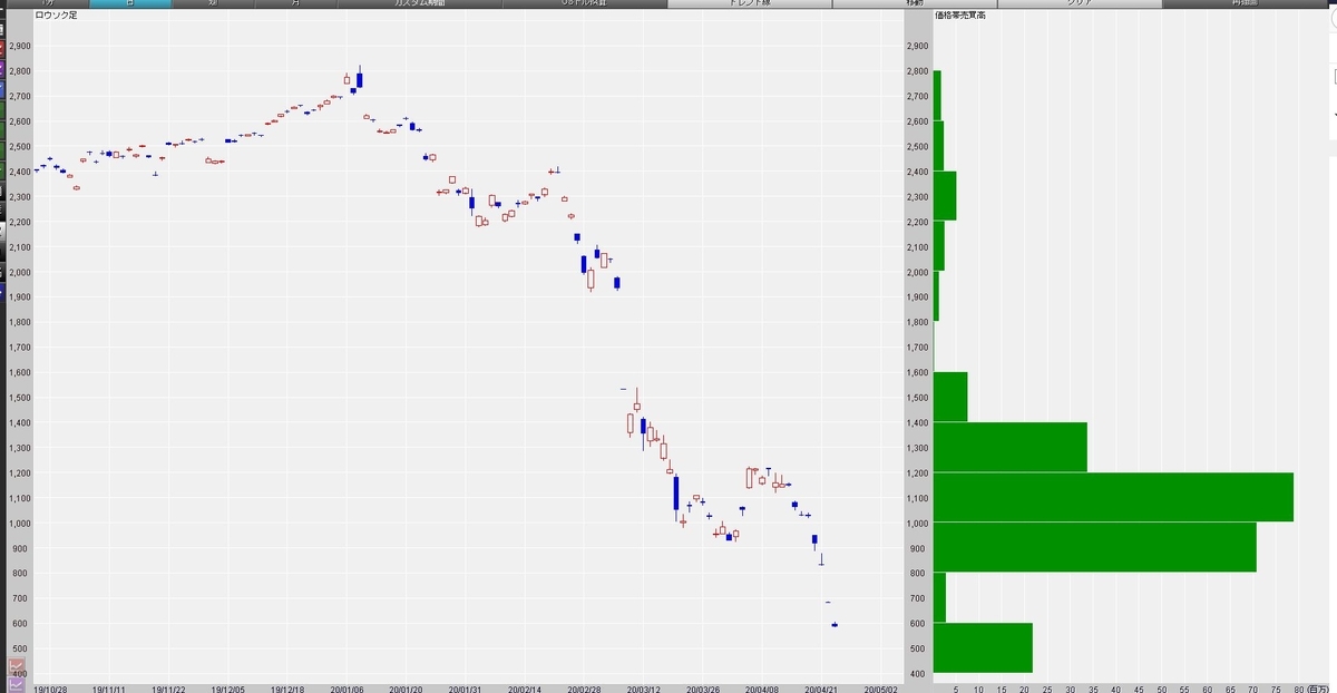 f:id:okoze2019:20200423232124j:plain