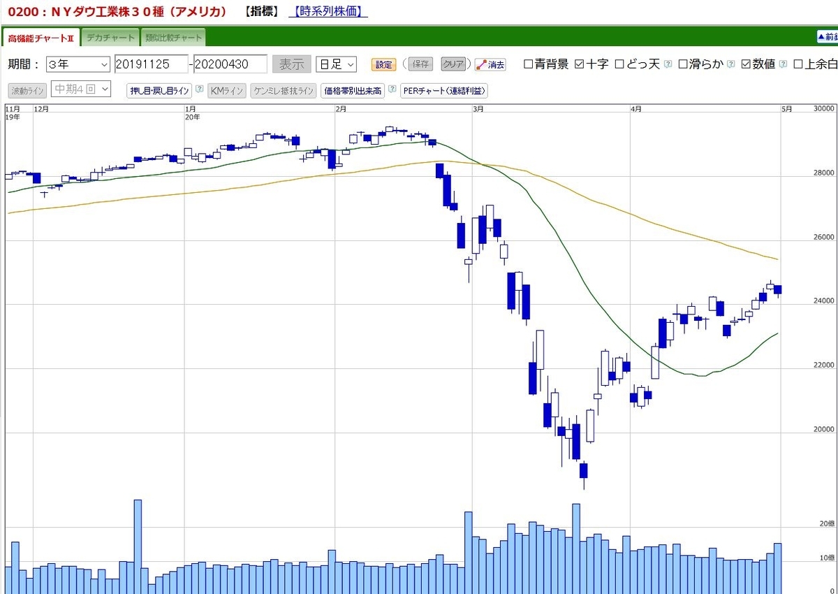 f:id:okoze2019:20200501212937j:plain