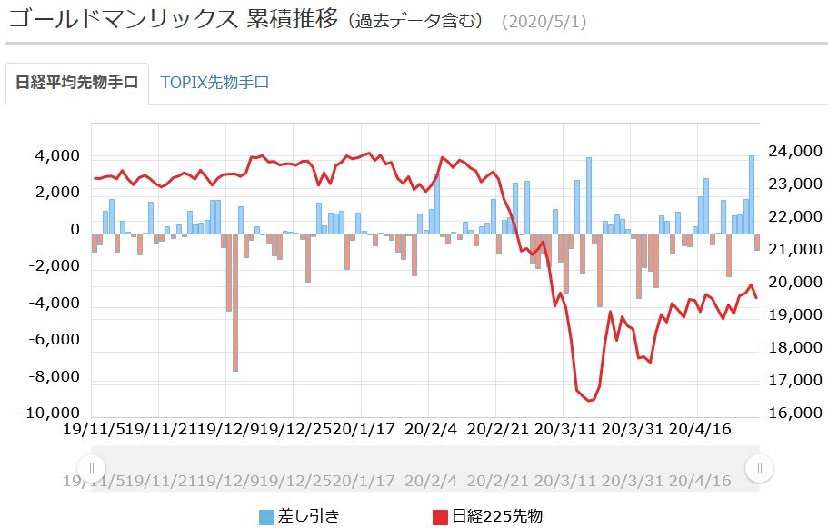 f:id:okoze2019:20200502134631j:plain