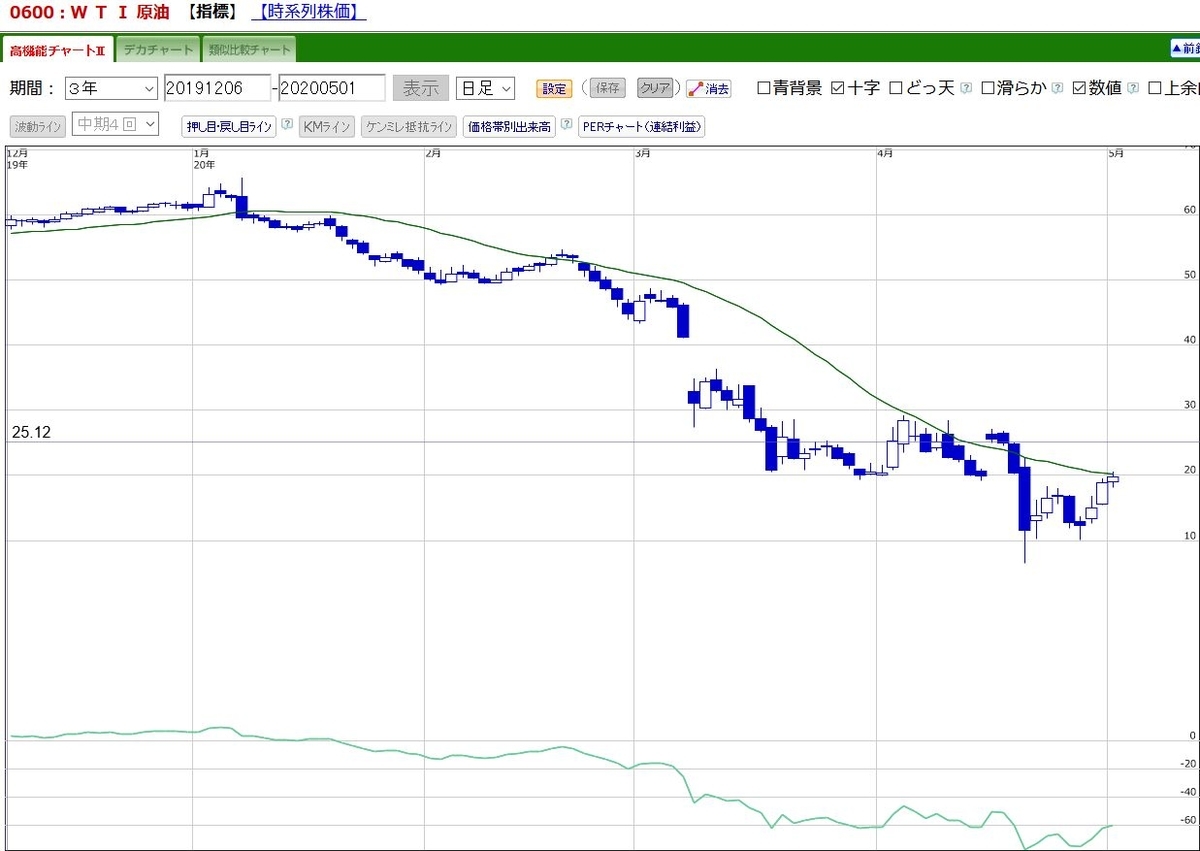 f:id:okoze2019:20200502141817j:plain