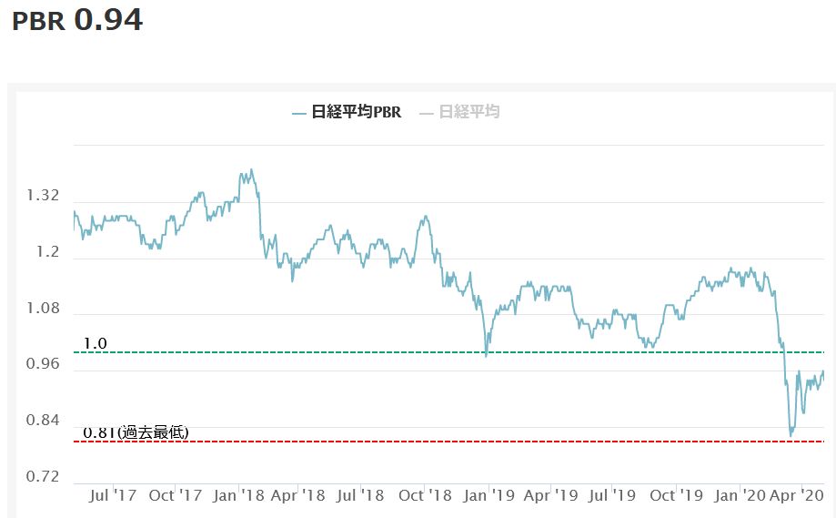f:id:okoze2019:20200502145248j:plain