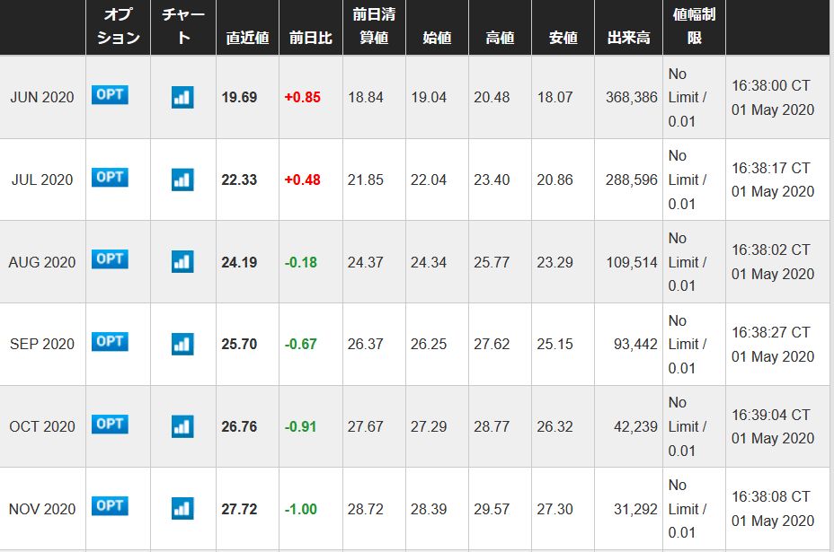 f:id:okoze2019:20200502150017j:plain