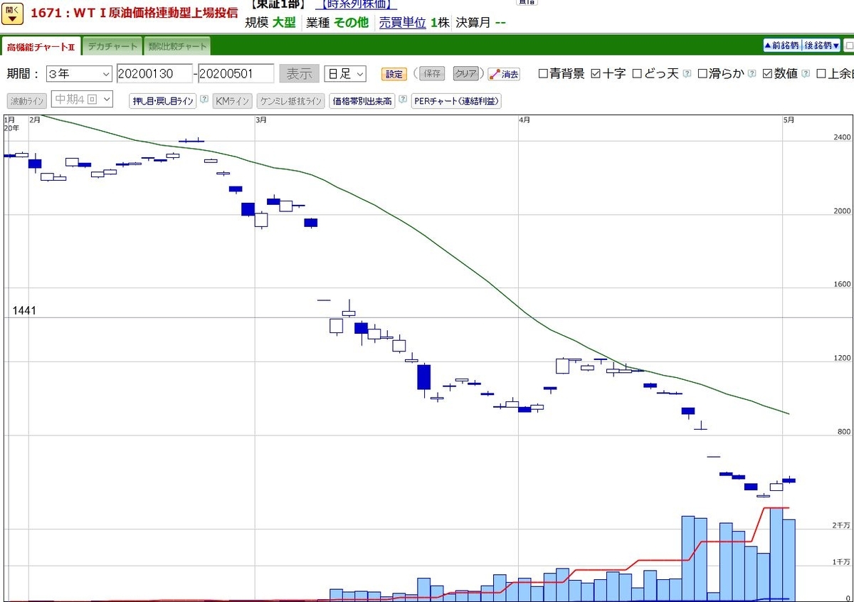 f:id:okoze2019:20200502151040j:plain