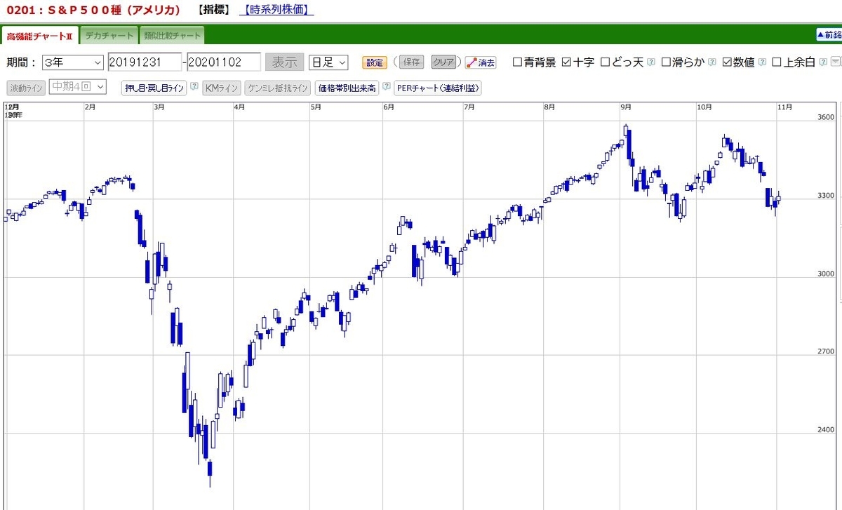 f:id:okoze2019:20201103150744j:plain