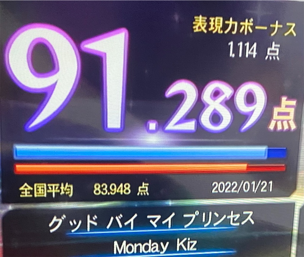f:id:okozukainote:20220121230255j:image f:id:okozukainote:20220121230255j:image