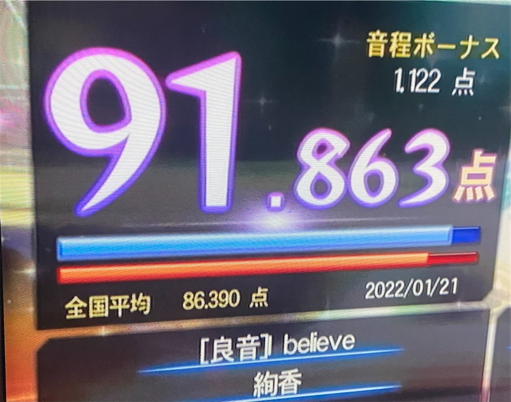 f:id:okozukainote:20220121230303j:image f:id:okozukainote:20220121230303j:image