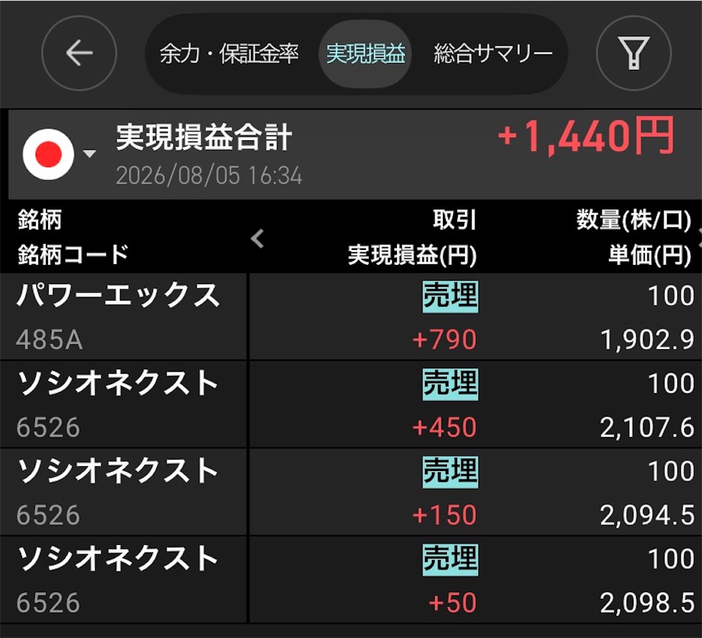 f:id:okozukainote:20260806102901j:image f:id:okozukainote:20260806102901j:image