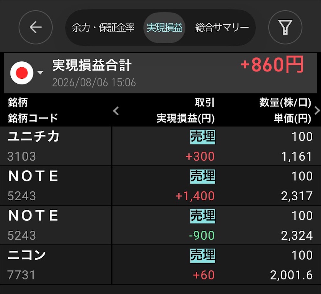 f:id:okozukainote:20260806152159j:image f:id:okozukainote:20260806152159j:image