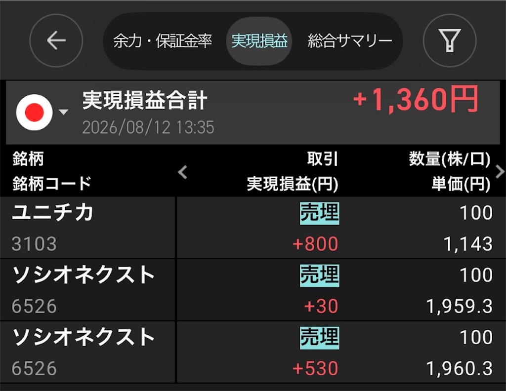 f:id:okozukainote:20260812142542j:image f:id:okozukainote:20260812142542j:image