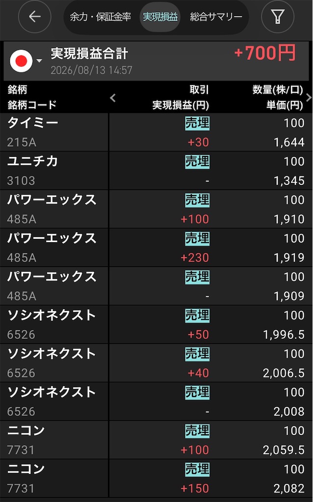 f:id:okozukainote:20260813224821j:image f:id:okozukainote:20260813224821j:image