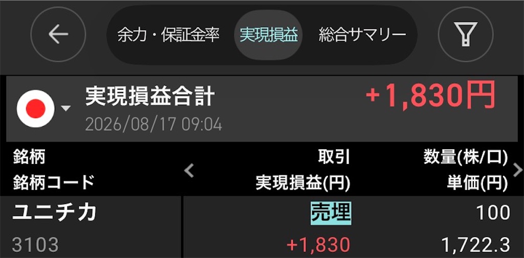 f:id:okozukainote:20260818091735j:image f:id:okozukainote:20260818091735j:image