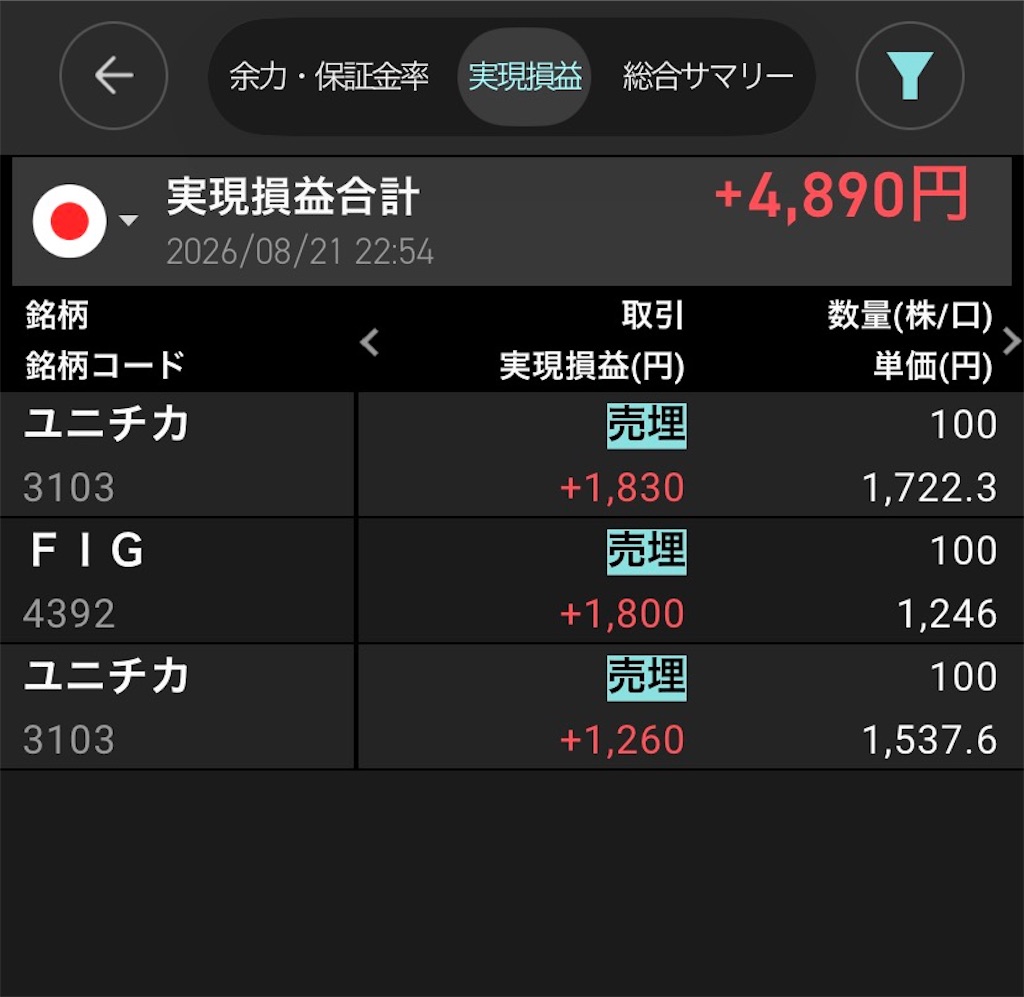 f:id:okozukainote:20260824101559j:image f:id:okozukainote:20260824101559j:image