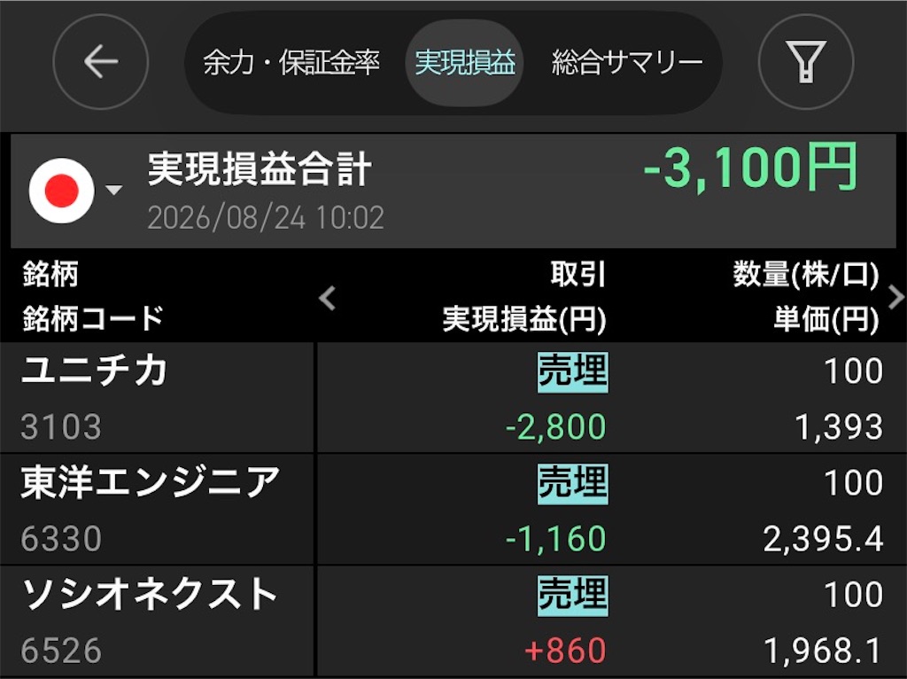 f:id:okozukainote:20260824102511j:image f:id:okozukainote:20260824102511j:image