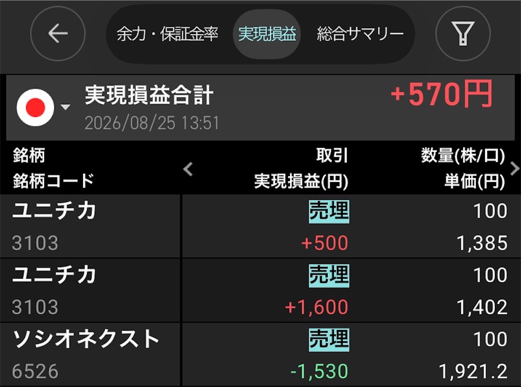f:id:okozukainote:20260825135803j:image f:id:okozukainote:20260825135803j:image